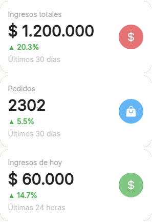 app-progress